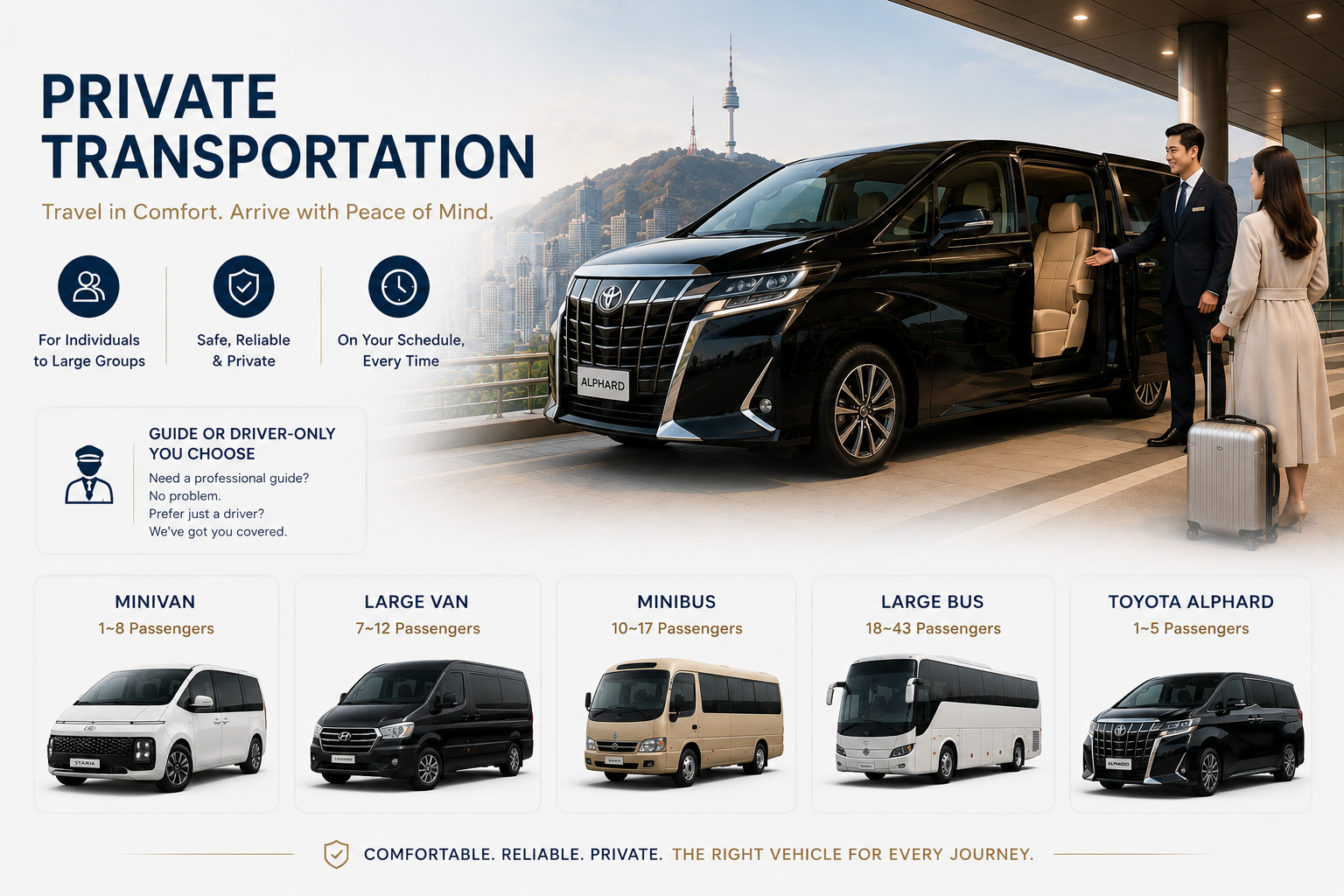 Private Transportation